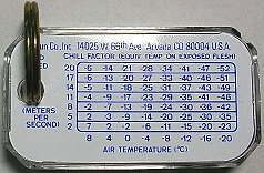 �W�b�p�[�Q�[�W�i�̊����x�\�j