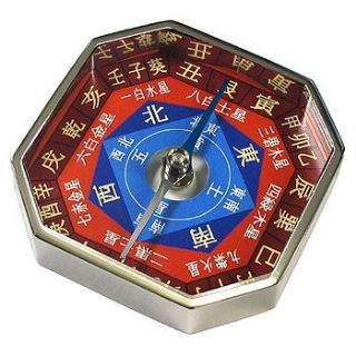 招運八角コンパス(家相、風水、易)