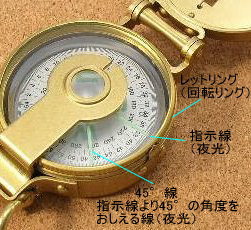 �����T�e�B�b�N�R���p�X�i�e�����́j