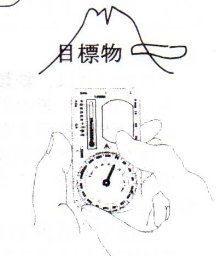 目標物の方位を測る